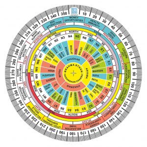 VASTUSHILPI CHAKRA
